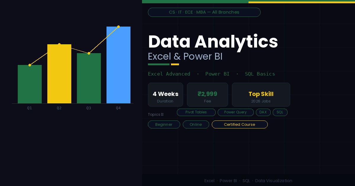 Data Analytics with Excel & Power BI
