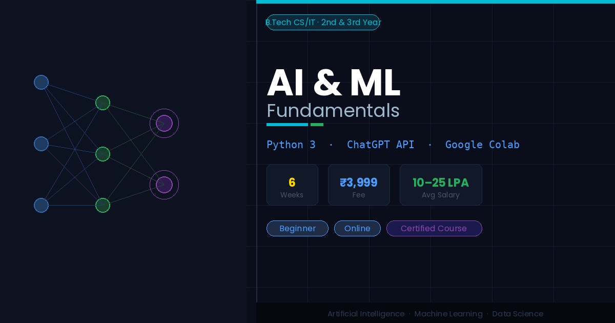AI & ML Fundamentals