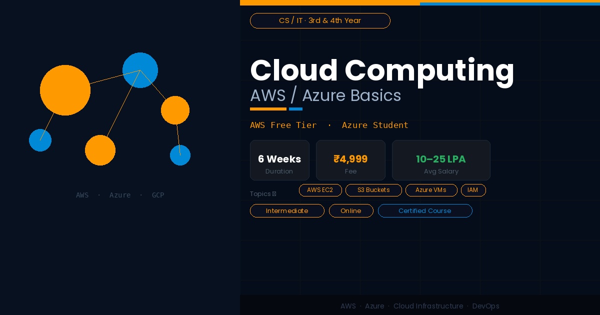 Cloud Computing: AWS & Azure Basics